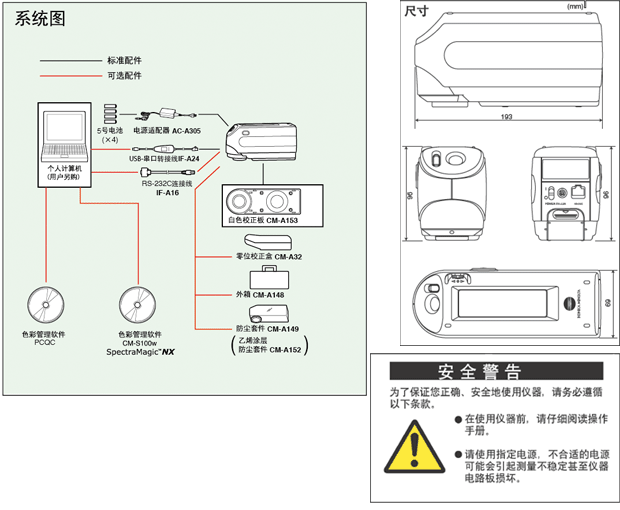 產品系統