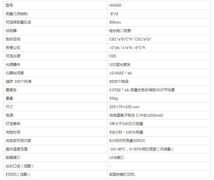 三恩馳3nh NH300色差儀技術參數