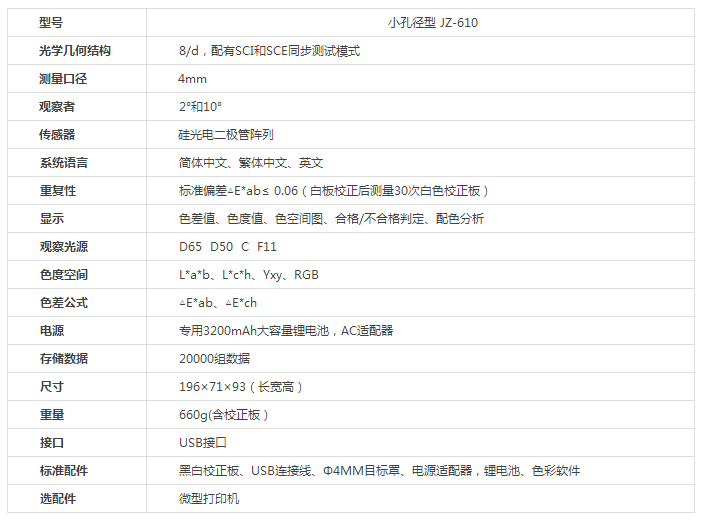 金準JZ-610高精密型色差儀技術參數